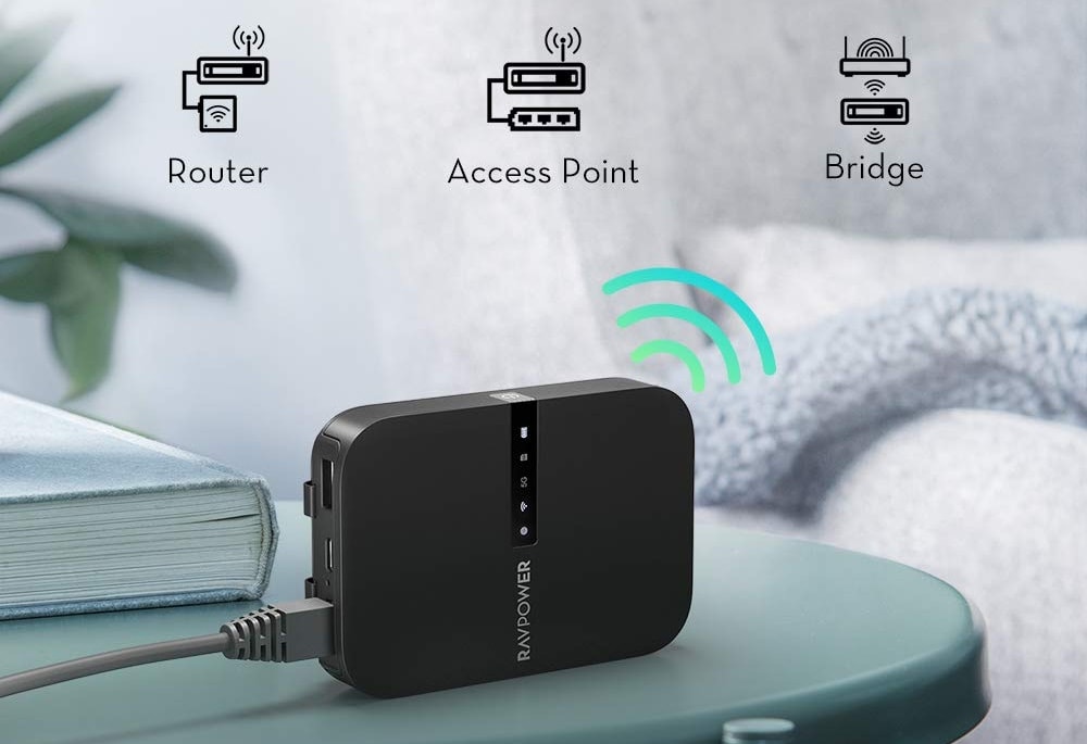 RAVPower FileHub, Travel Router AC750-min