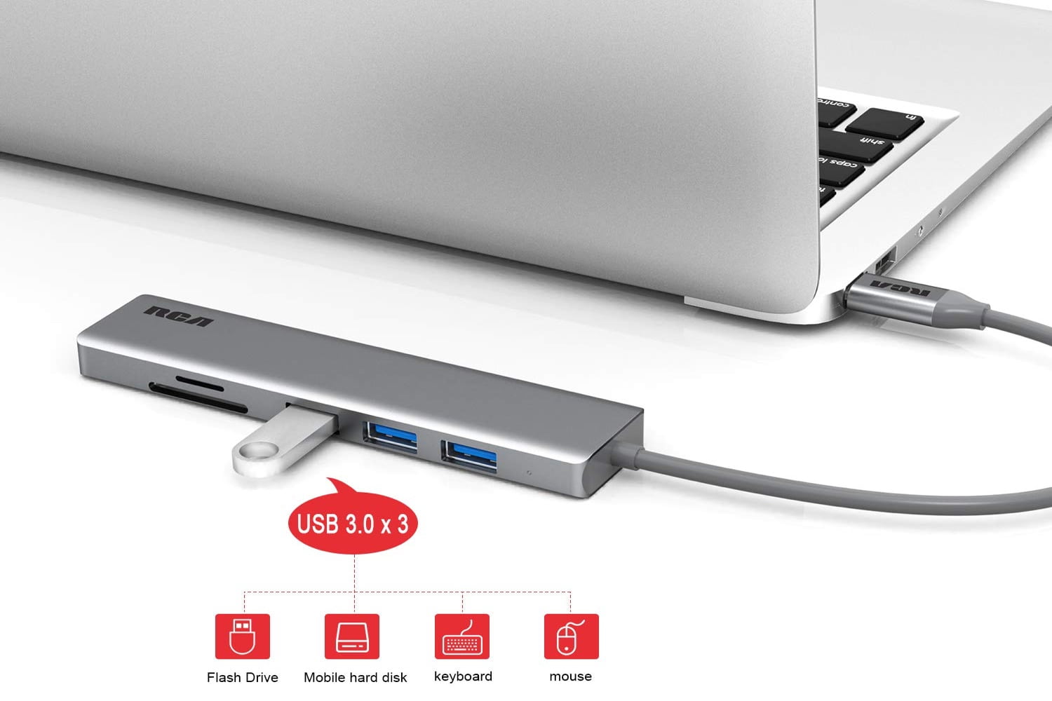 USB C Hub, RCA USB C Adapter-min