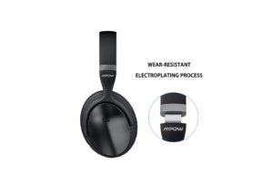 Mpow H5 [Upgrade] Active Noise Cancelling Headphones-min (2)