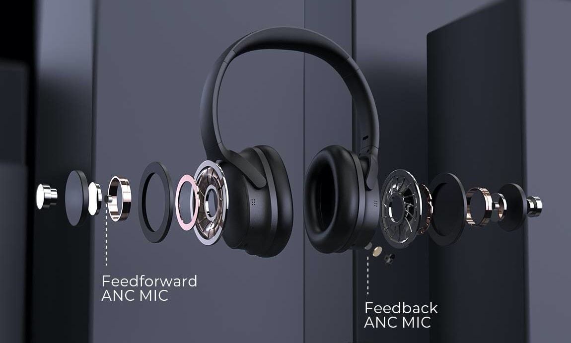 Mpow H10 Active Noise Cancelling Headphones Upgrade Bluetooth Headphones-min