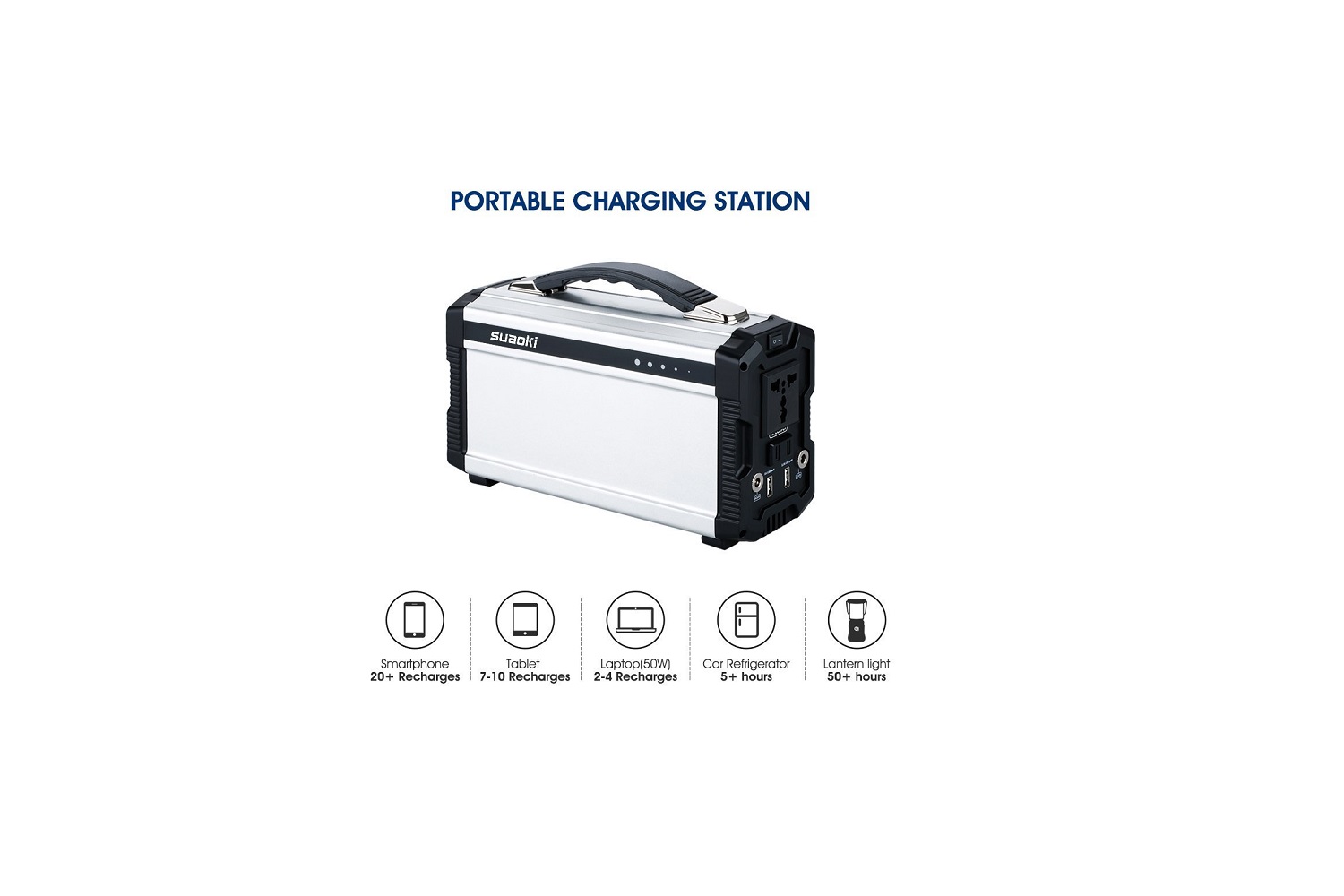 SUAOKI Portable Generator