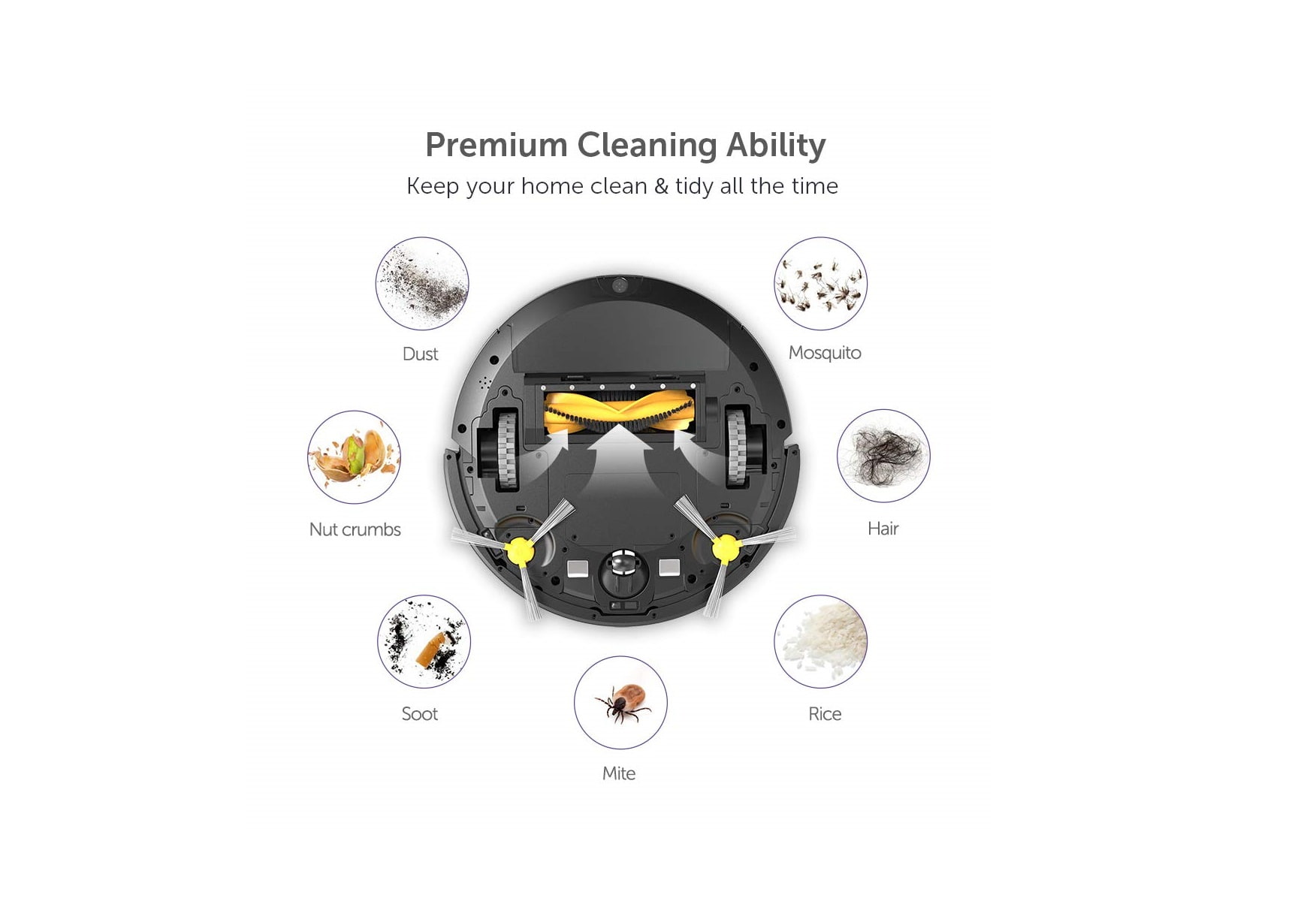 VAVA Robot Vacuum Cleaner 1300