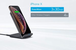 Anker Wireless Charger