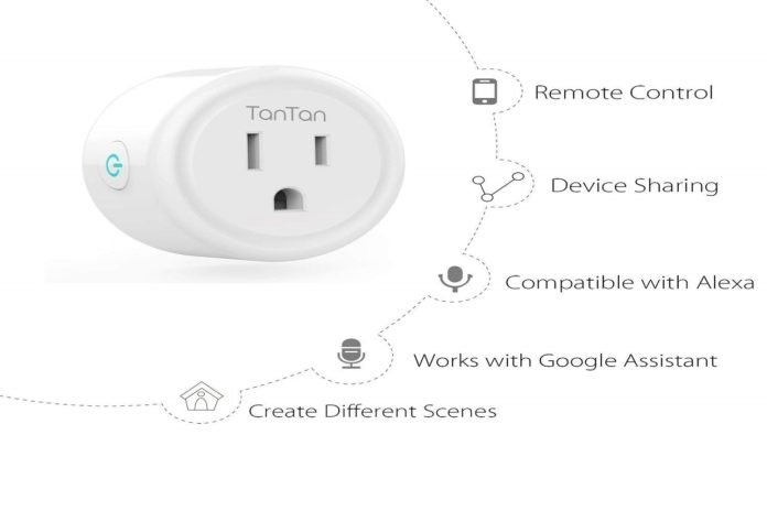 Smart Plug Gosund WiFi Mini Socket Smart Outlet-min