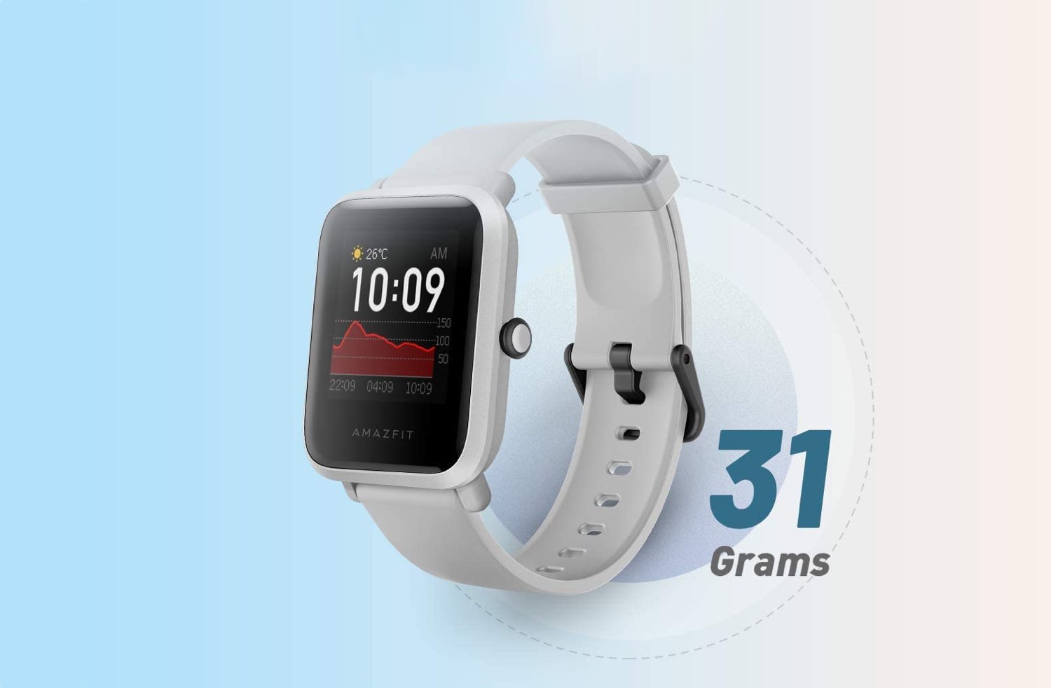 amazfit bip apple