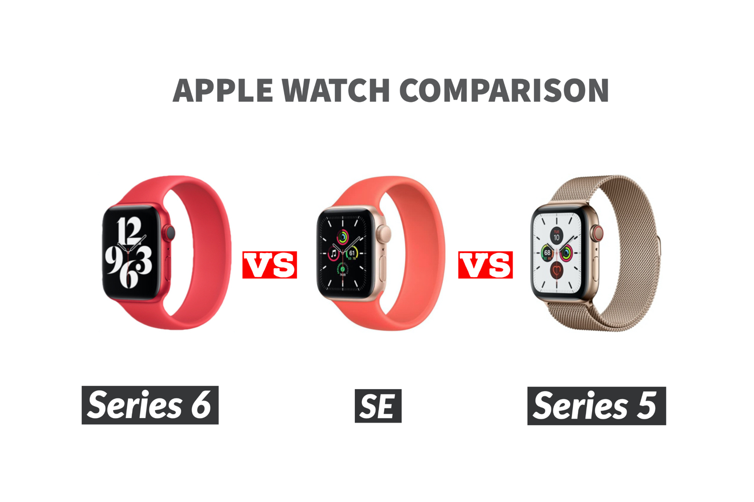 difference between apple watch se and apple watch 6