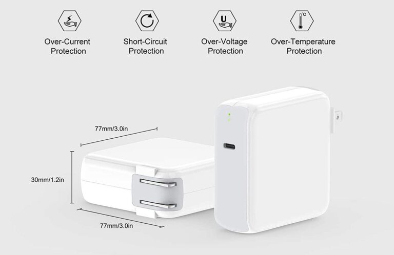 SZPOWER 87W USB C Charger