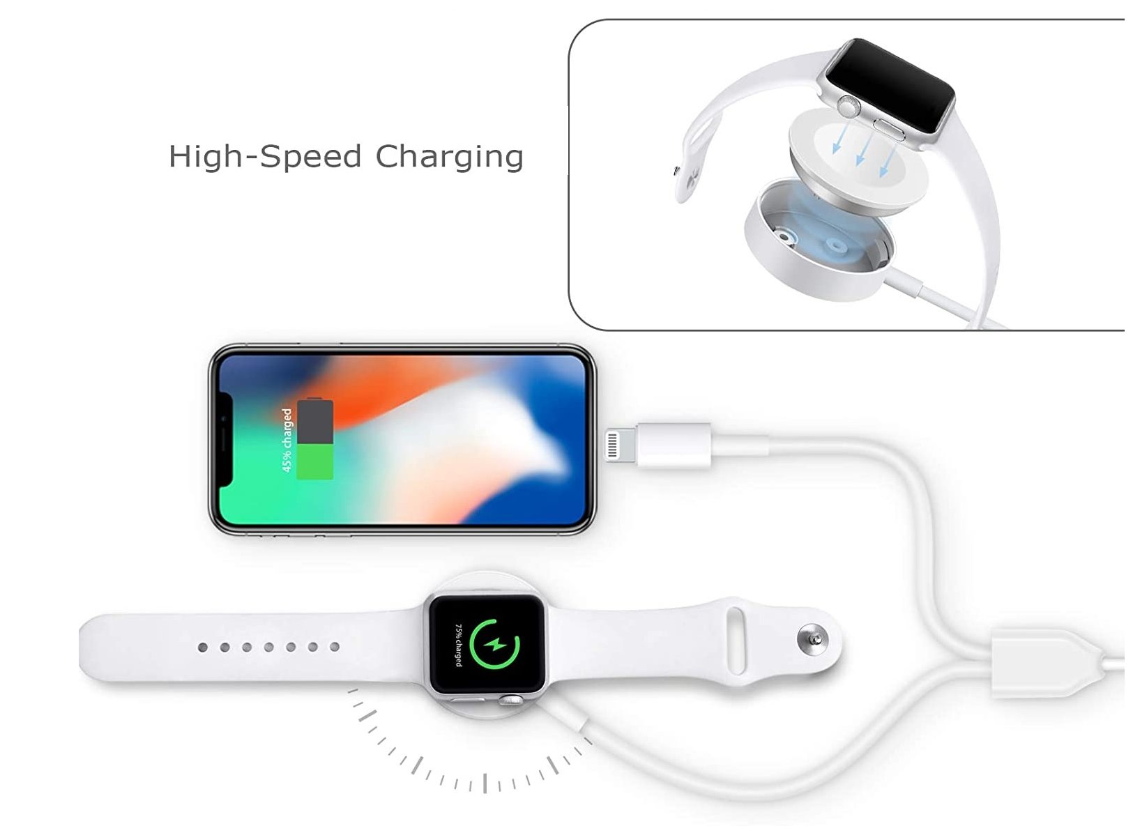 lifeegrn Update Version Smart iWatch Charger