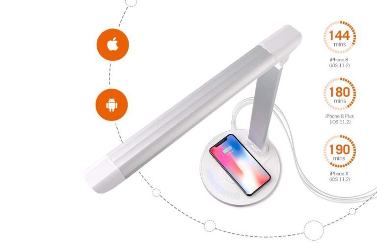 TaoTronics LED Desk Lamp