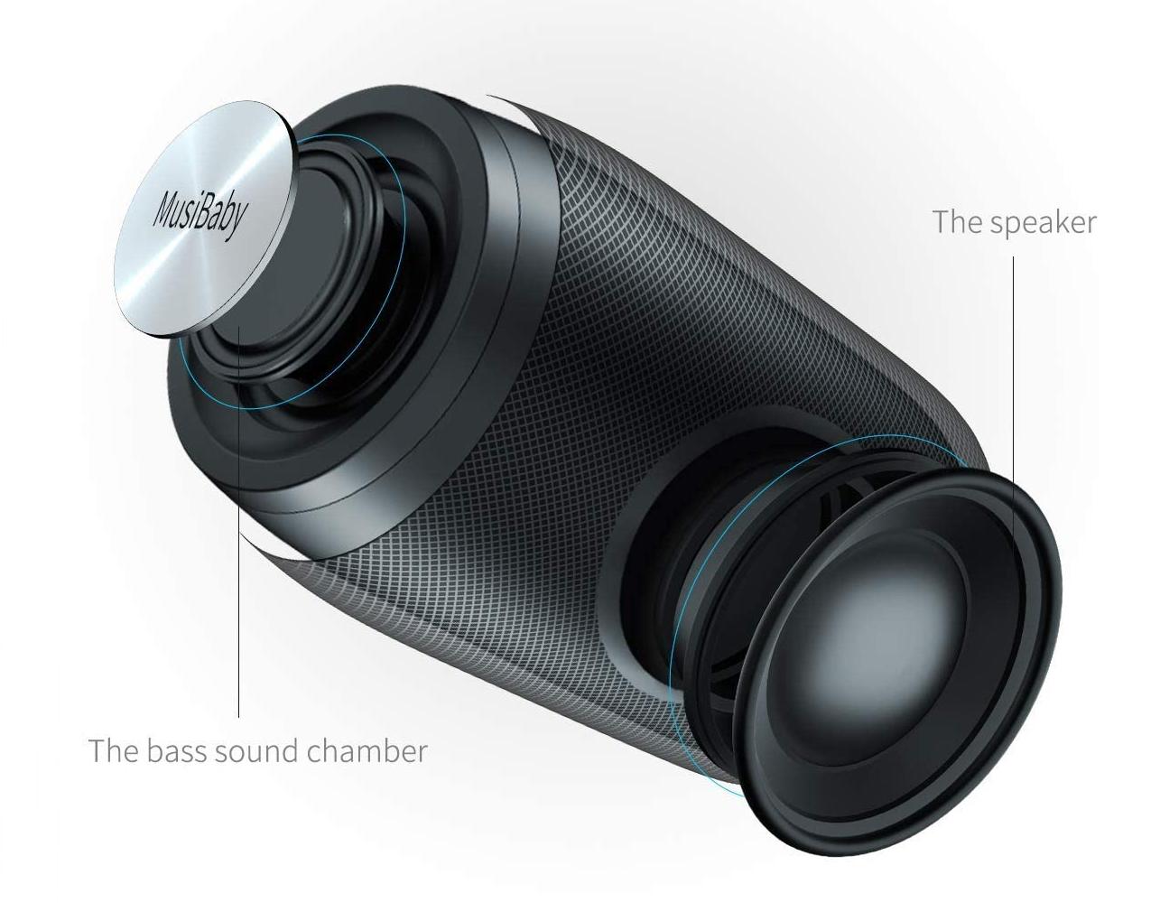 MusiBaby Speaker