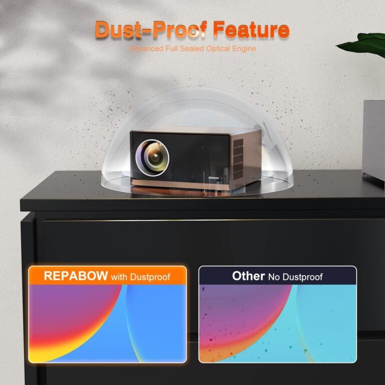 Projector with 5G WiFi and Bluetooth